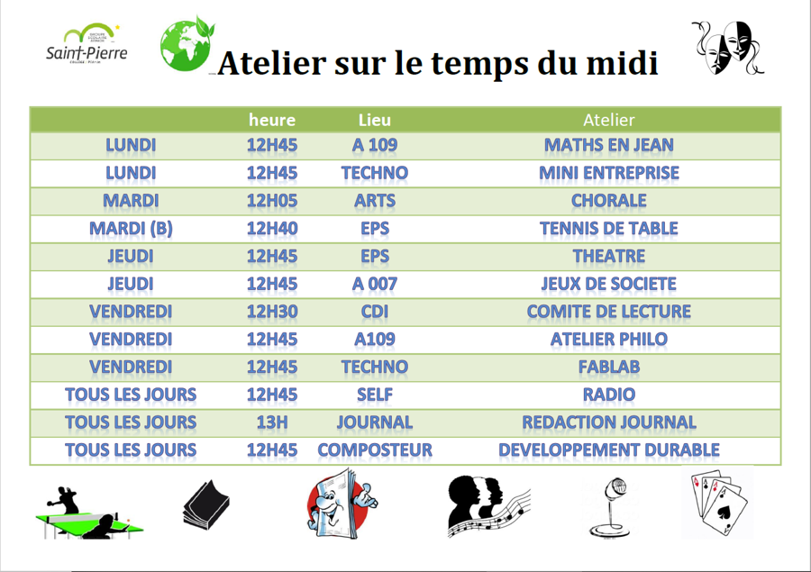 ateliers du midi ateliers du midi